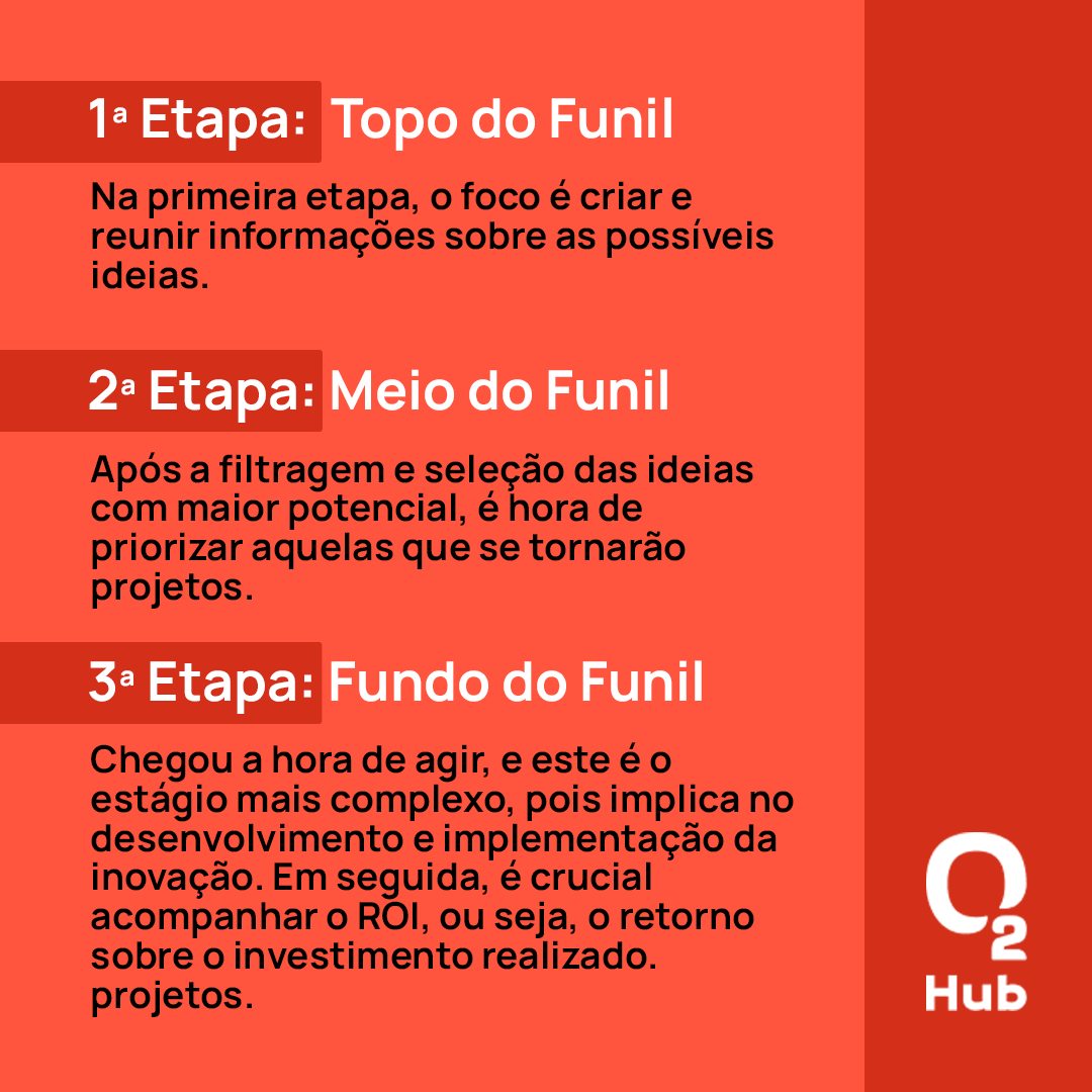 O2Hub | Presidente Prudente SP