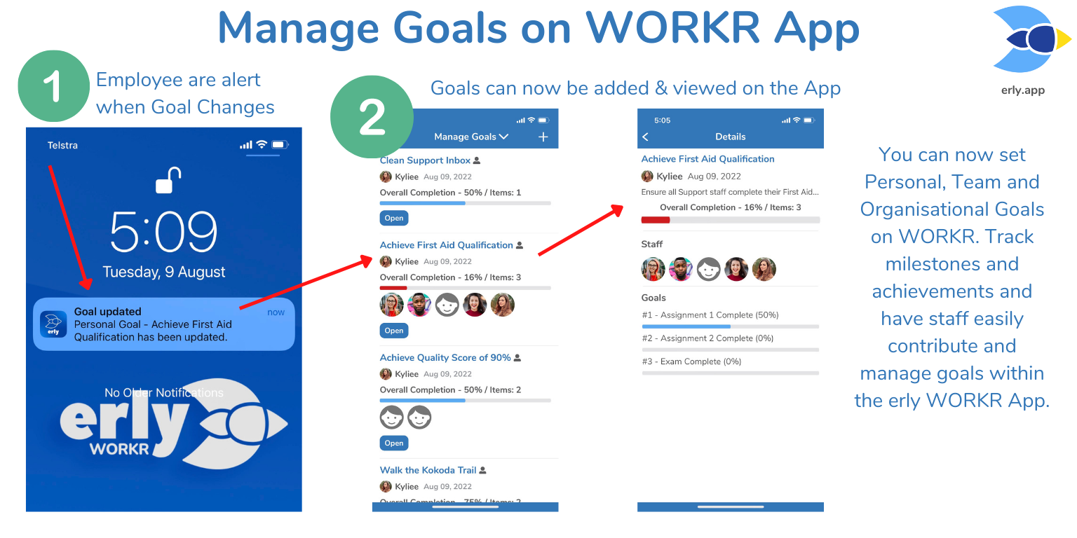 ERLY - You can now set Personal, Team and Organisational...