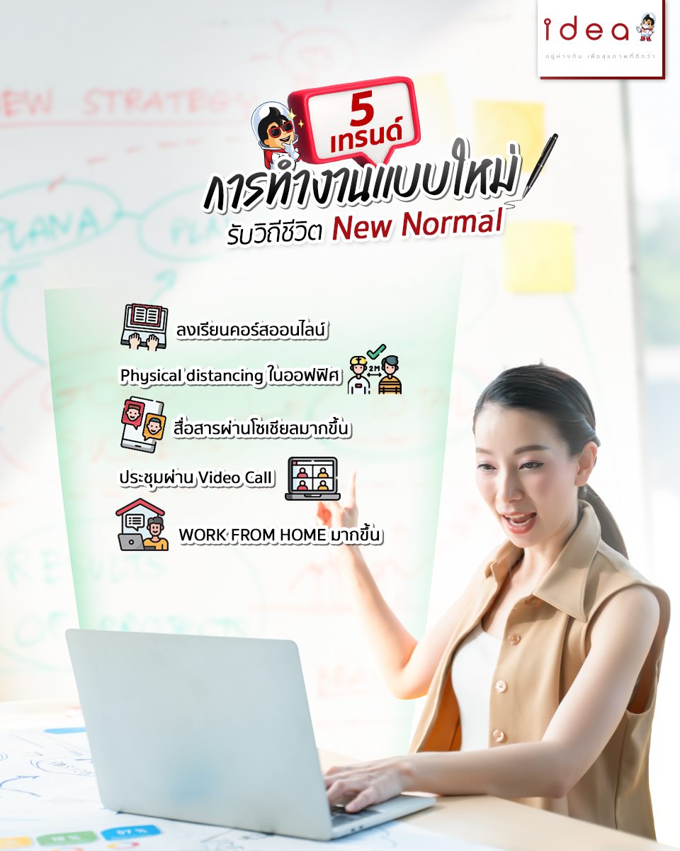 Idea Paper - New Normal วิถีชีวิตแบบใหม่... | Facebook