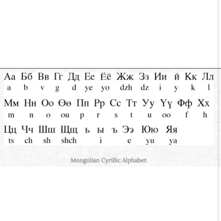 モンゴル語 英語 『Intermediate Mongolian』 モンゴル語 英語