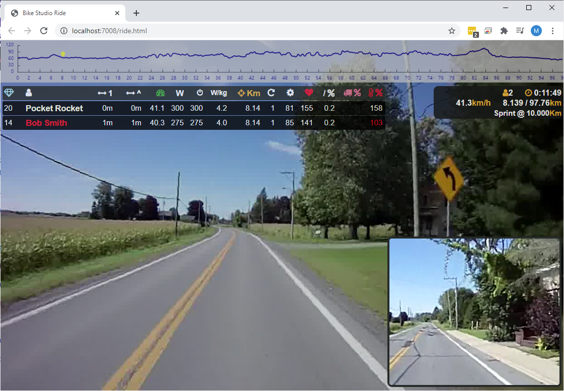 Powercurve Sensor - BikeStudio Software | Montreal QC