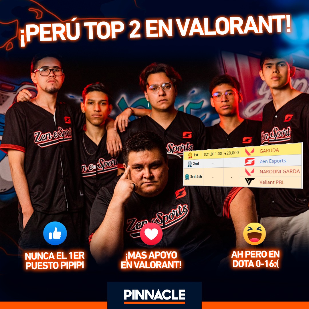 Pinnacle - 🤩 ¡PERÚ TOP 2 EN GRAN TORNEO DE VALORANT! 🤩 RedBull organizó ...
