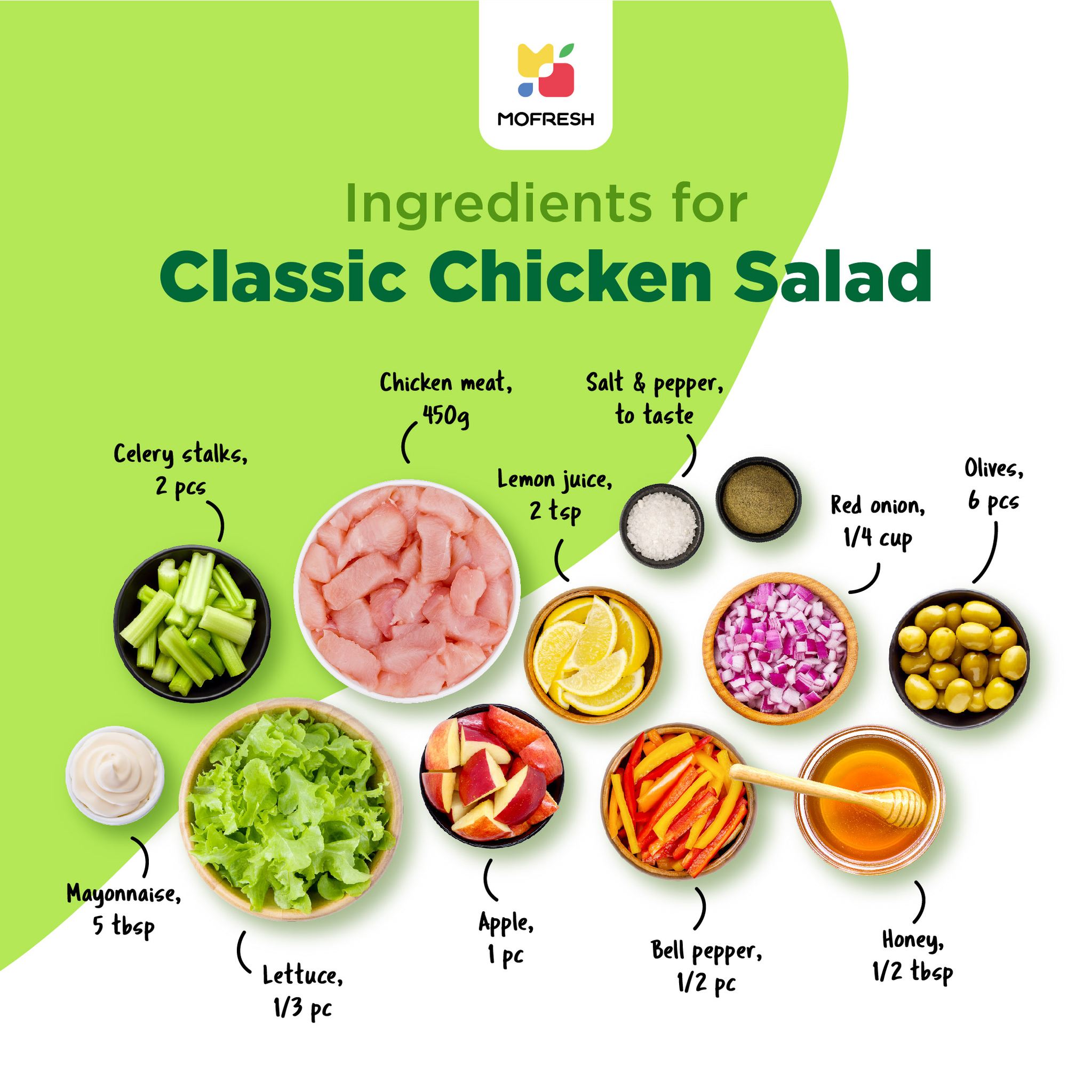 MoFresh - Do you guys know some vegetables has natural MSG? So if you ...