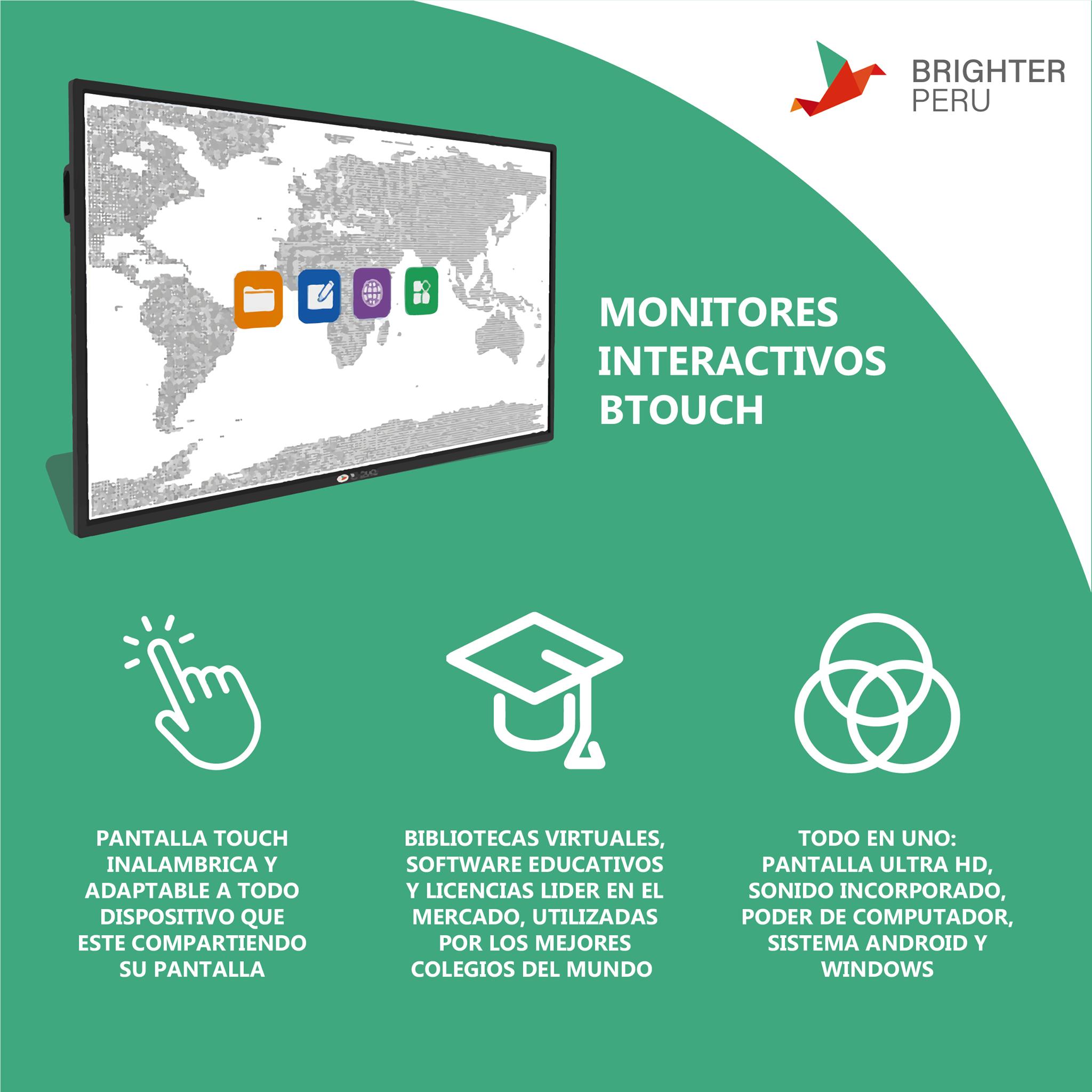 Brighter Peru - Brindamos productos con tecnología de...