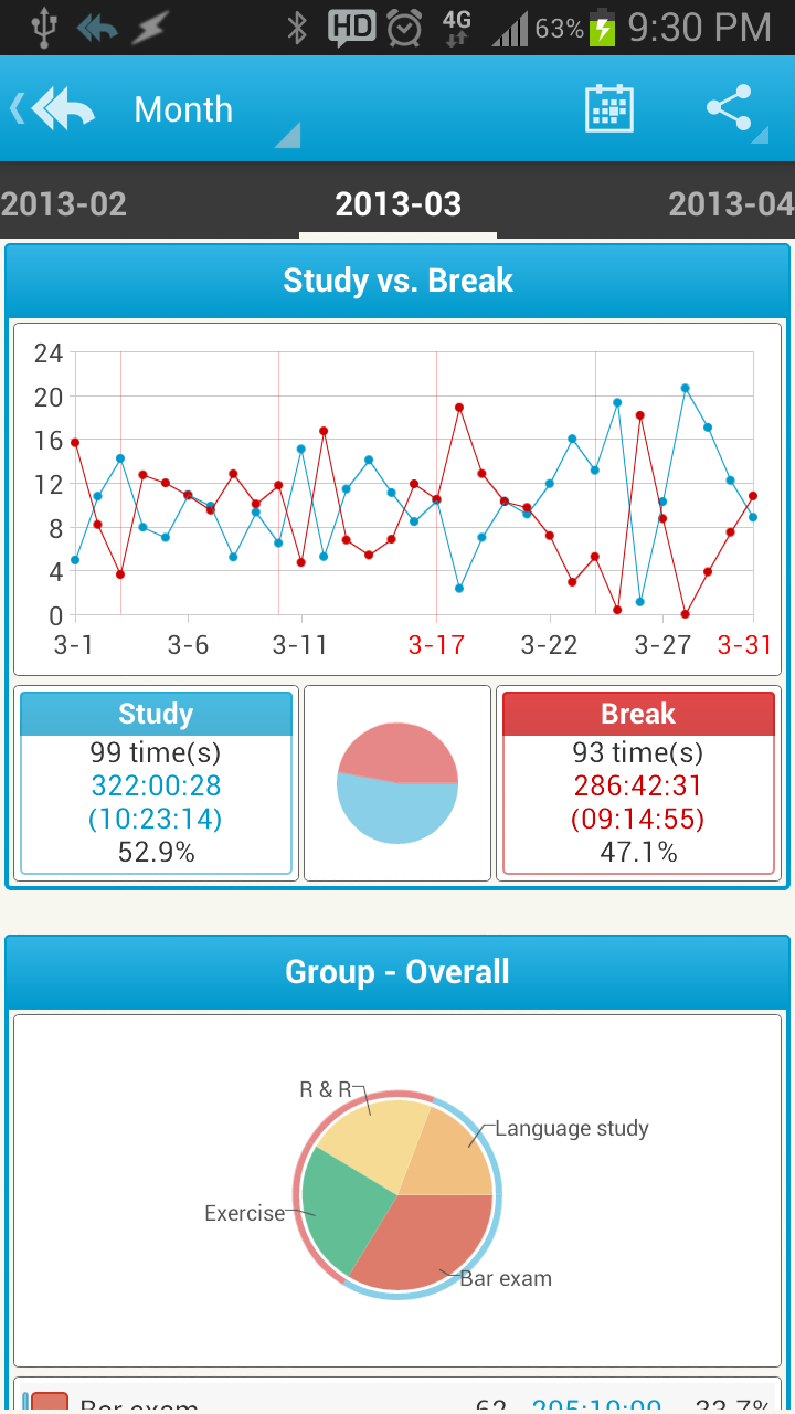 스터디체커 - Study Checker