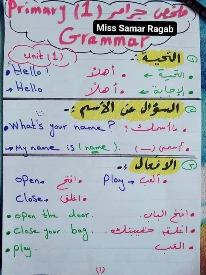 تأسيس KG1 , KG2 | لكل ام مهتمه بتأسيس اولادها بنفسها فى البيت أو معلمة ...