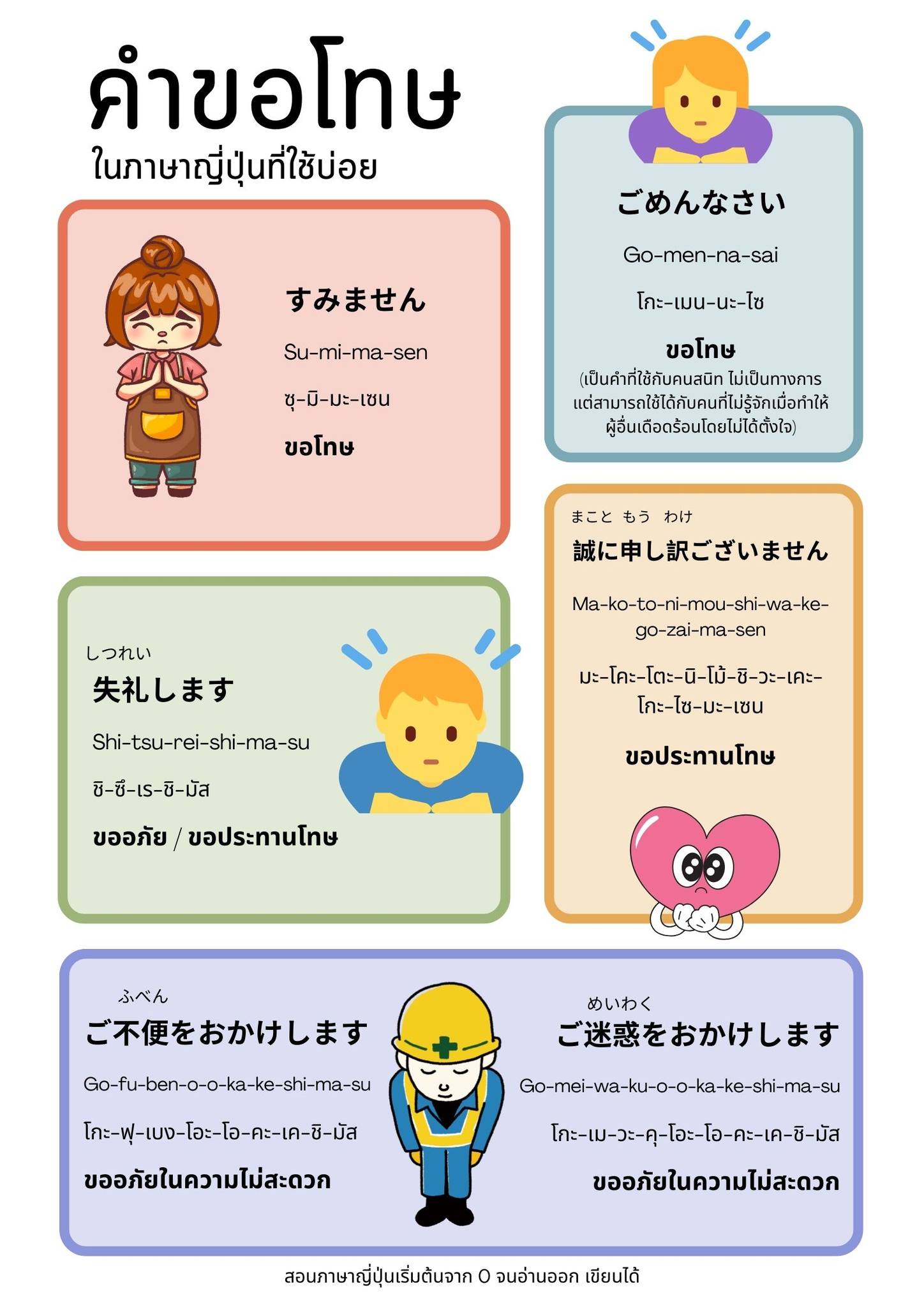 เรียนภาษาญี่ปุ่นออนไลน์ - นักรบ ซามูไร ภาษาญี่ปุ่น 侍 แปลว่า อ่านว่า ...