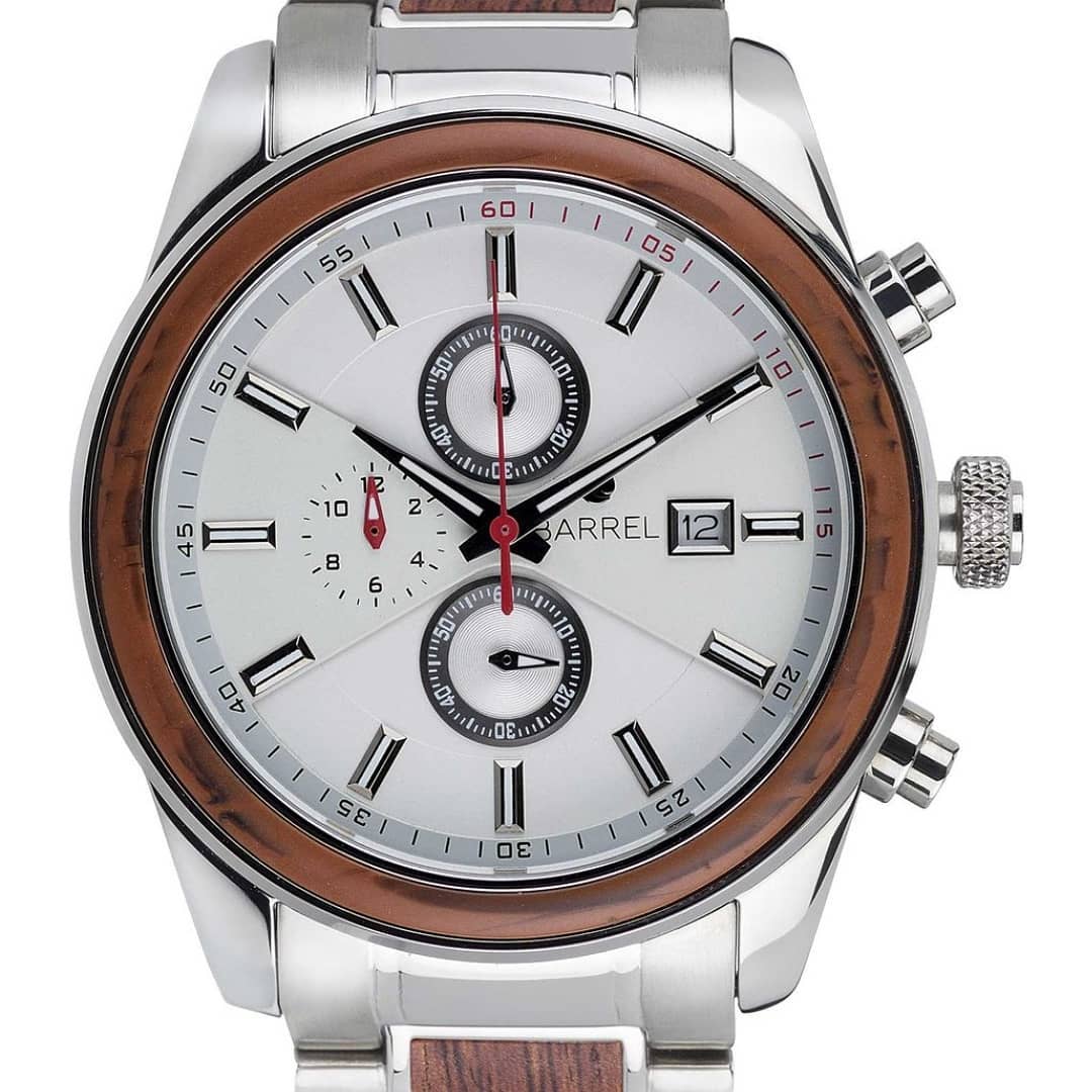 Identity Watches