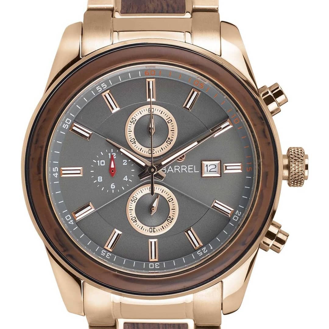 Identity Watches