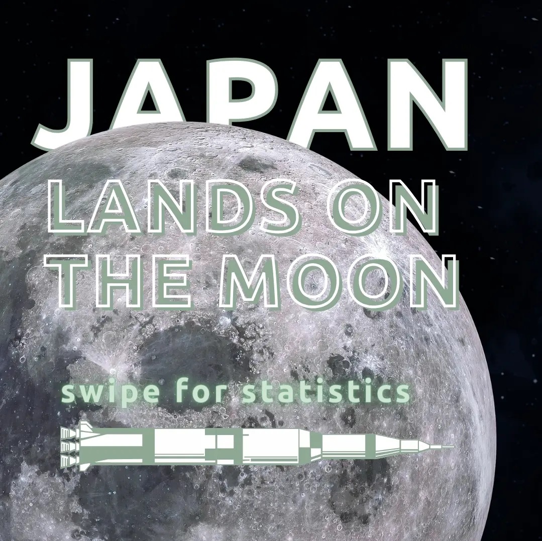 Mustang Math - Bi-Weekly Post: Japan's Moon Landing!... | Facebook