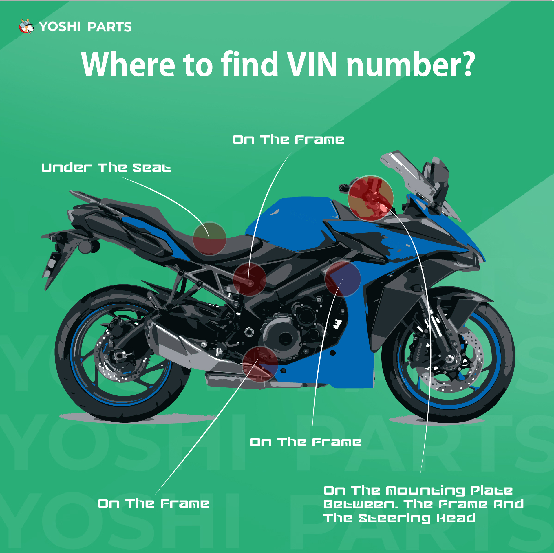 YoshiParts - 🏍 Decoding the Motorcycle VIN! 🕵️‍♂️ The...