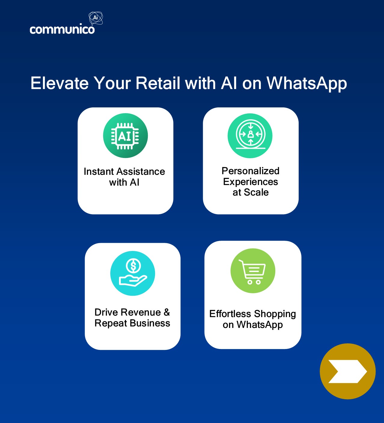 Communico.Ai | Riyadh