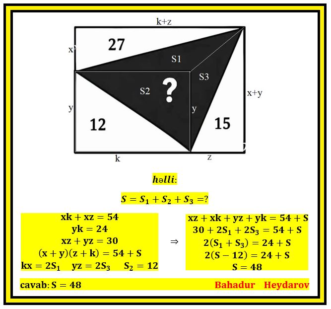 Nice integral suggested by a Math Professor