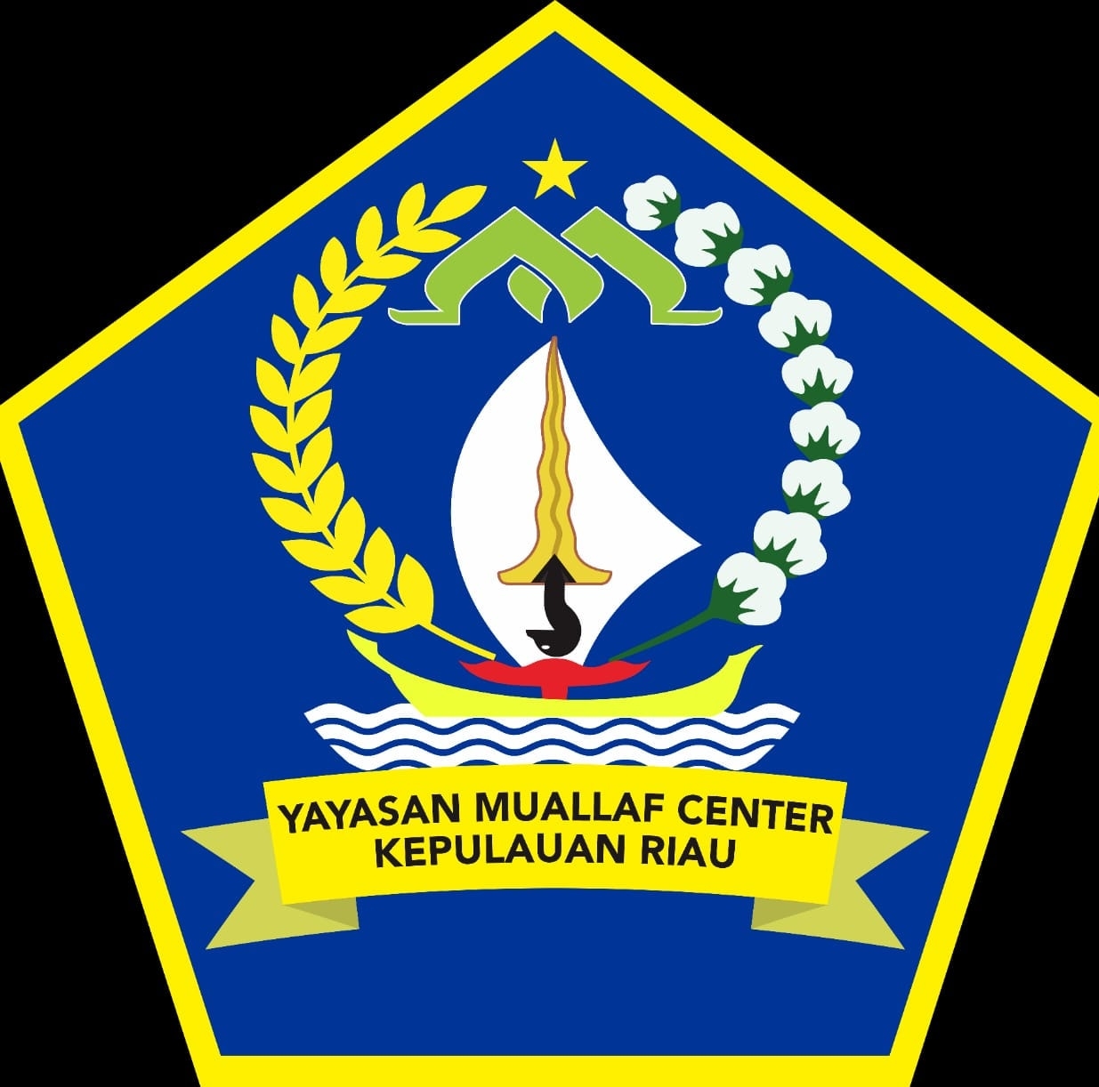 Yayasan Muallaf... - Yayasan Muallaf Center Kepulauan Riau