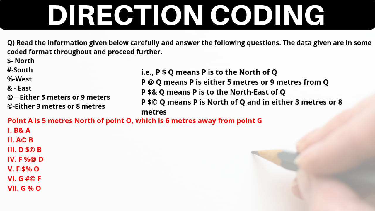 Magical Tricks - NEW PATTERN DIRECTION CODING MUST WATCH... | Facebook