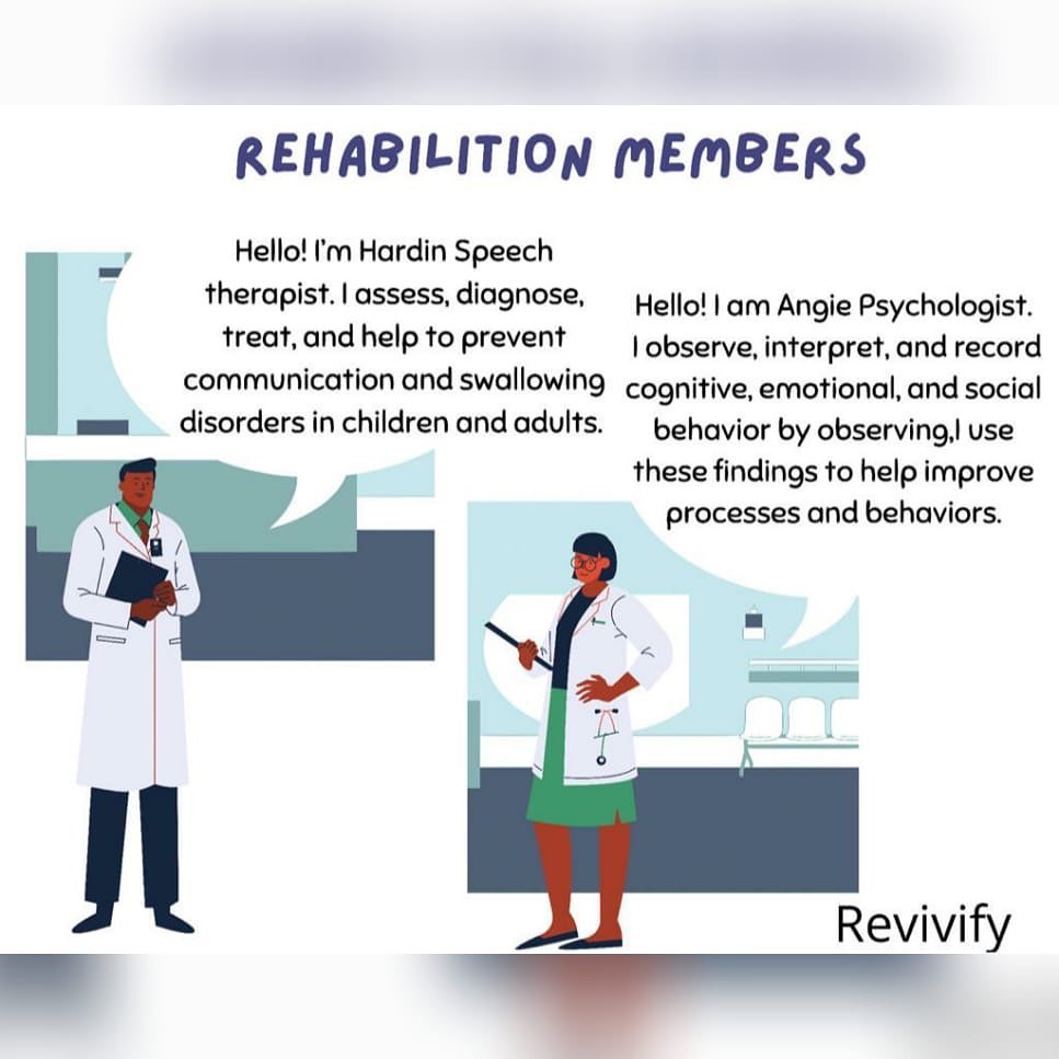 Revivify - Functional resting hand splint supports the hand in a ...