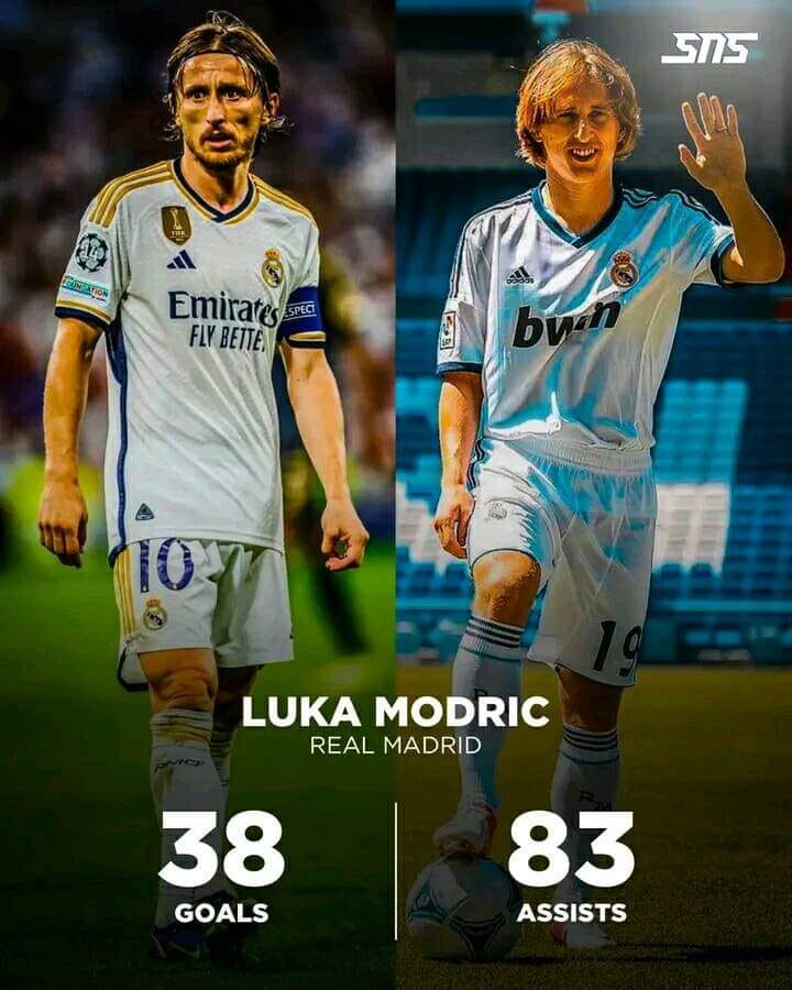 Luka Modrić, one of Real Madrid's greatest ever players 🤍 🏆 2018