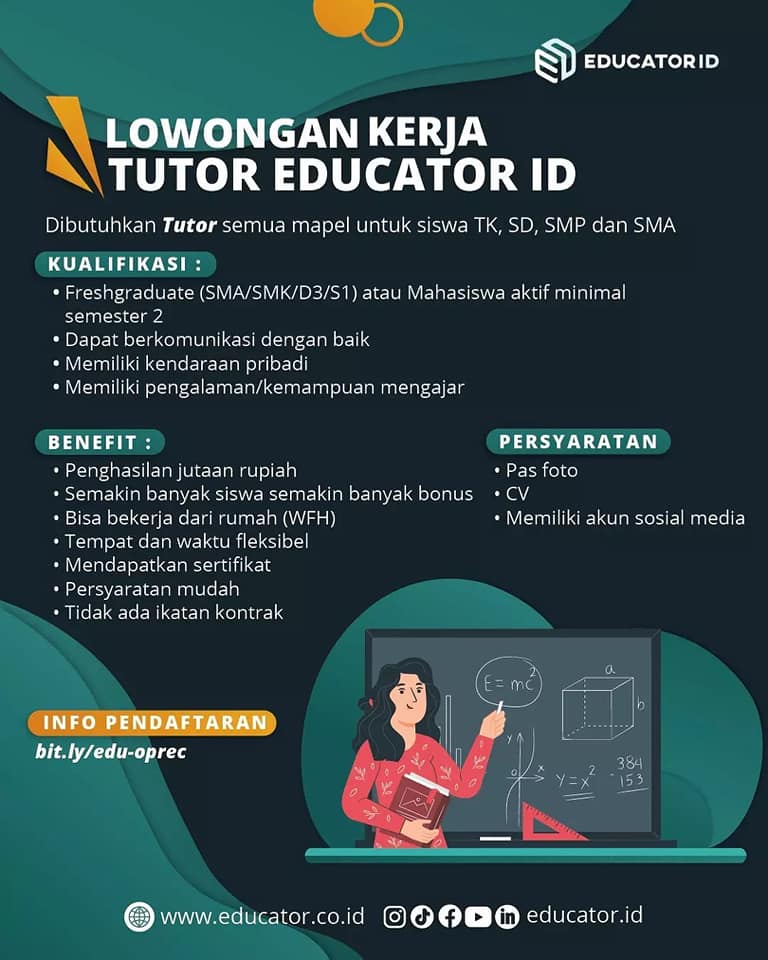 Educator ID | Yogyakarta City