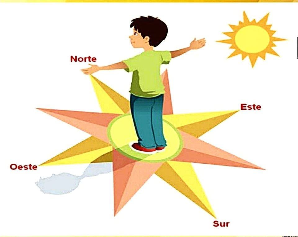 a-los-ni-os-desde-bien-peque-os-se-material-educativo-facebook