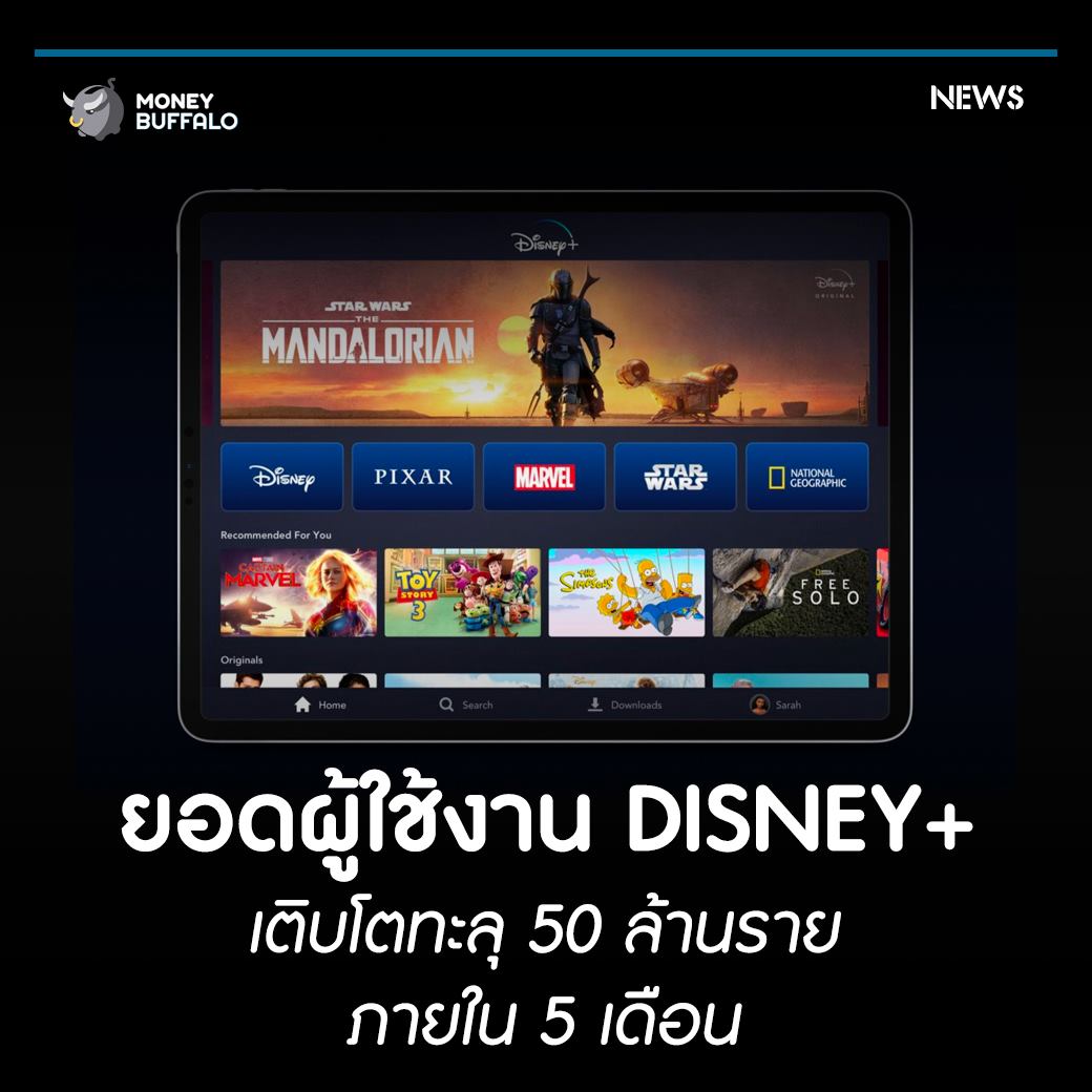 Money Buffalo - ยอดผู้ใช้งาน Disney+ เติบโต ทะลุ 50...