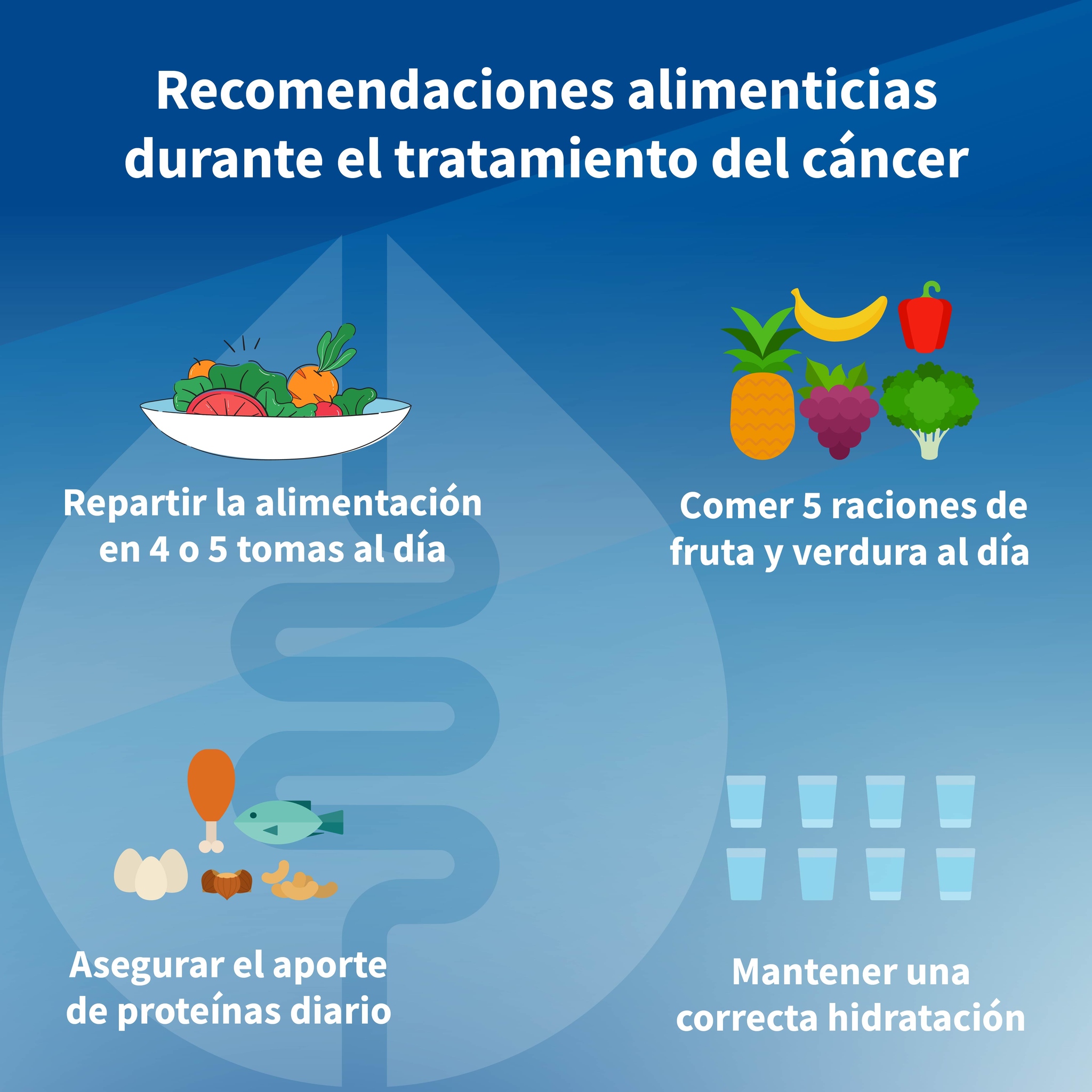 La mayoría de tratamientos de cáncer son largos y combinan diferentes ...