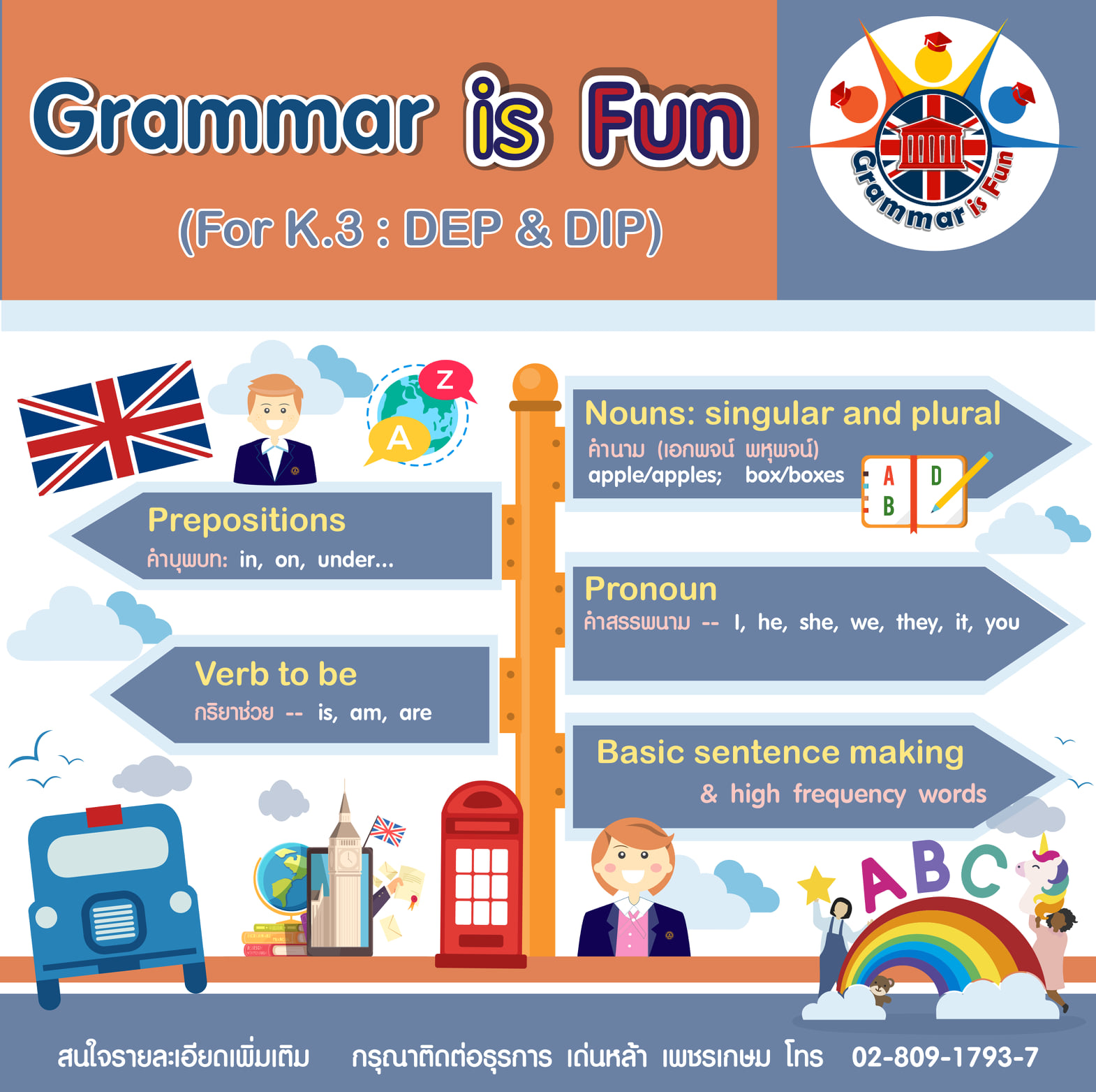 Grammar... - Denla English - Reading & Writing & K3 Grammar | Facebook