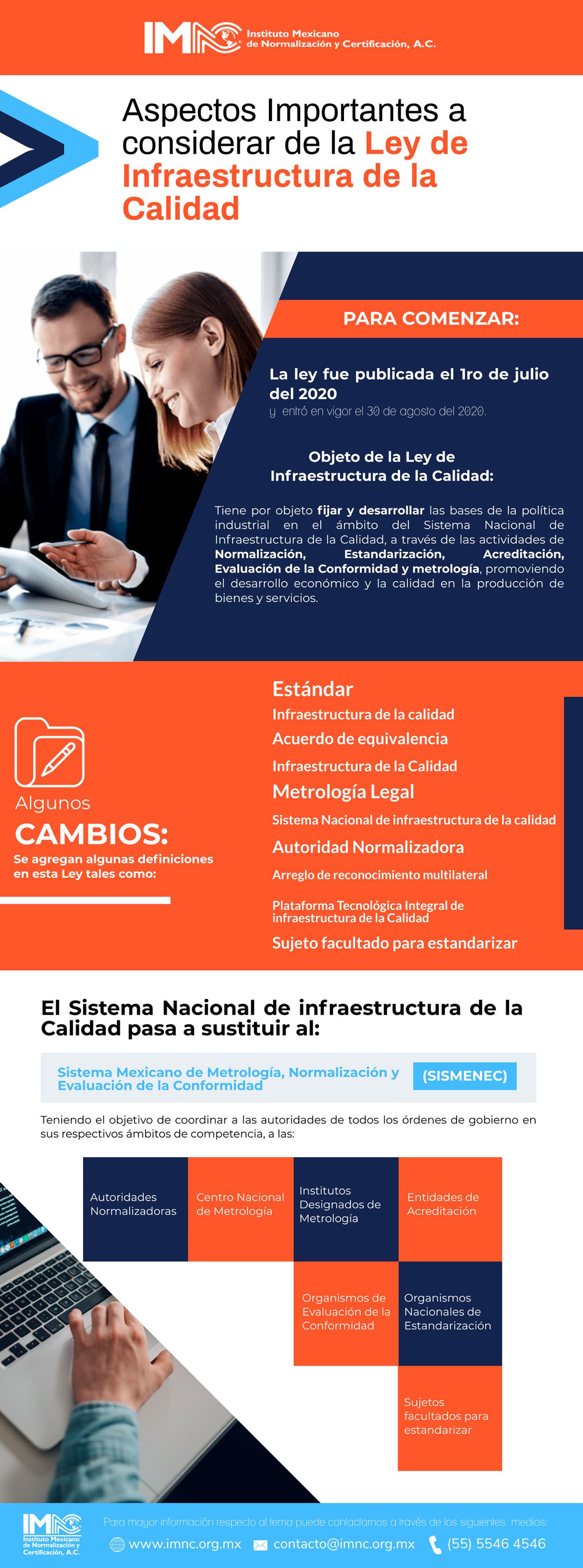 IMEEC - ¡El IMNC informa! 🤓 Estos son los Aspectos...