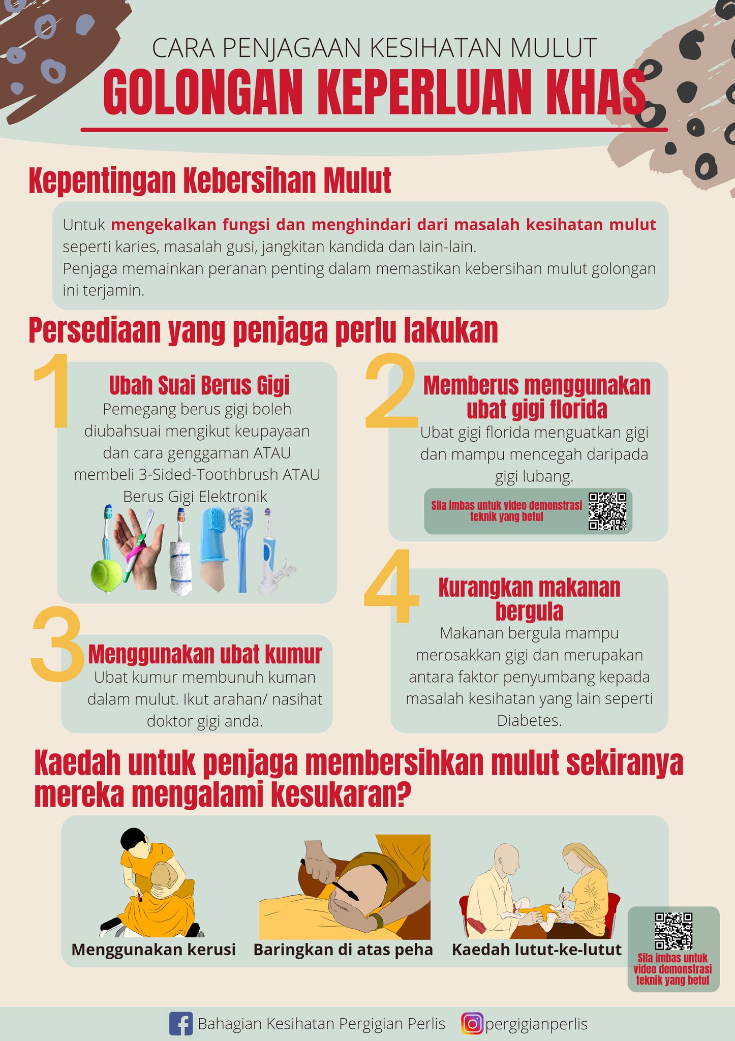 Bahagian Kesihatan Pergigian Perlis