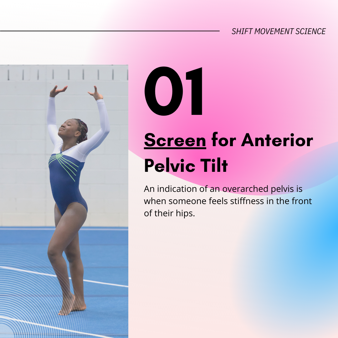 *5 Steps... - SHIFT Movement Science and Gymnastics Education | Facebook
