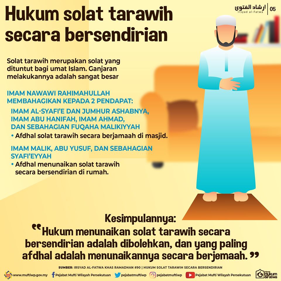 Tv1 Hukum Solat Terawih Secara Bersendirian Pejabat Mufti Wilayah Persekutuan Facebook