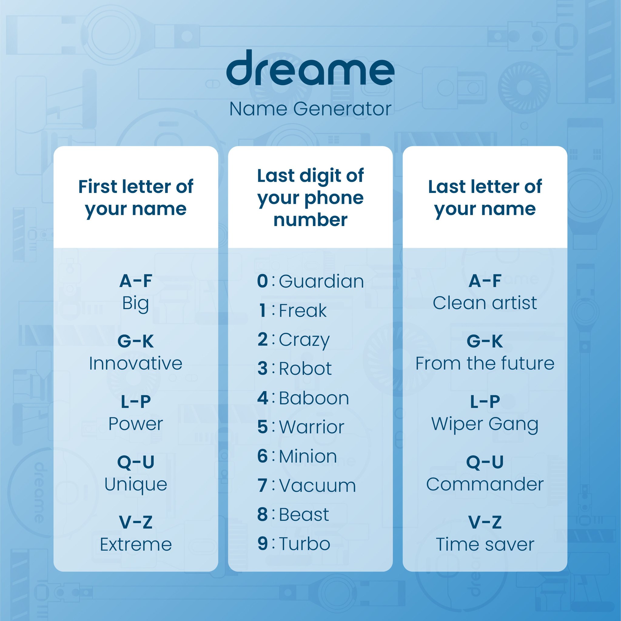 Dreame - Welcome to the Dreame Name Generator! Find your name in the ...
