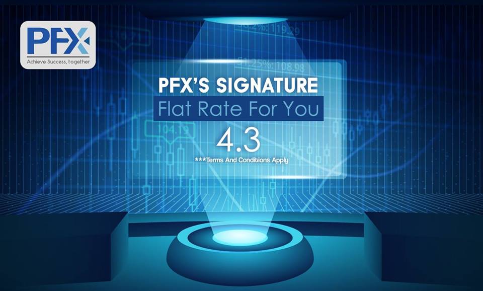 Cara Nak Buka Akaun Forex Dengan Broker Premier Fx Startside Facebook