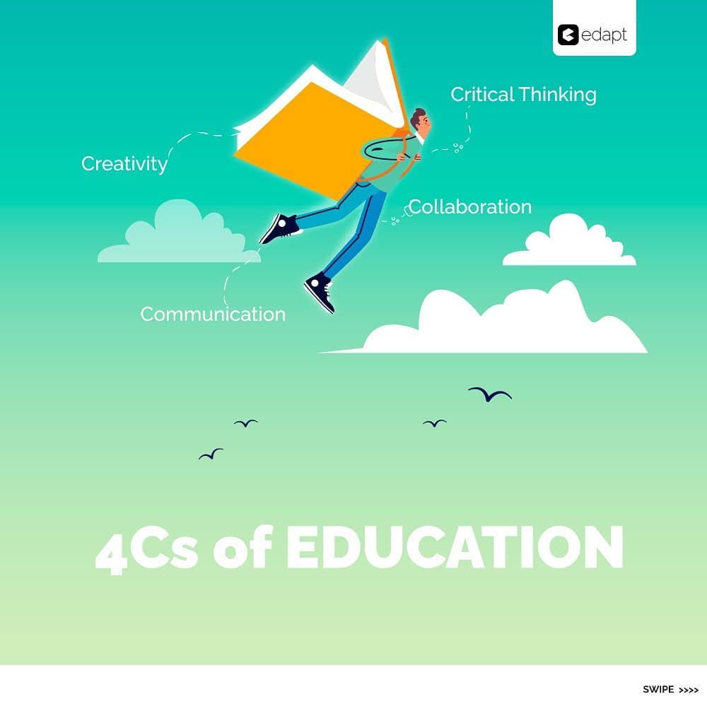 Edapt - The 4 C's of Education. Edapt learning app. The... | Facebook