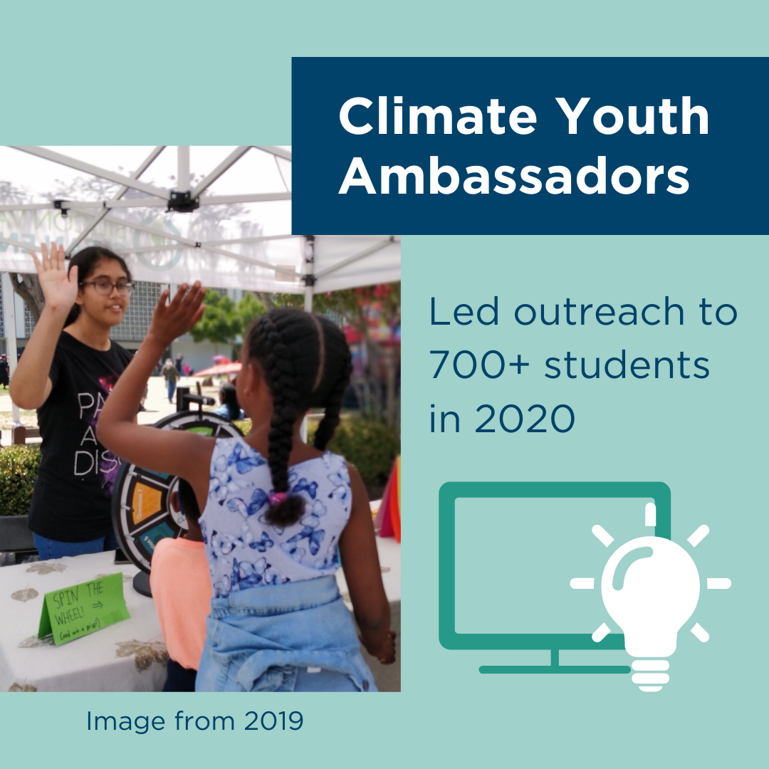 Climate Youth Ambassador Program