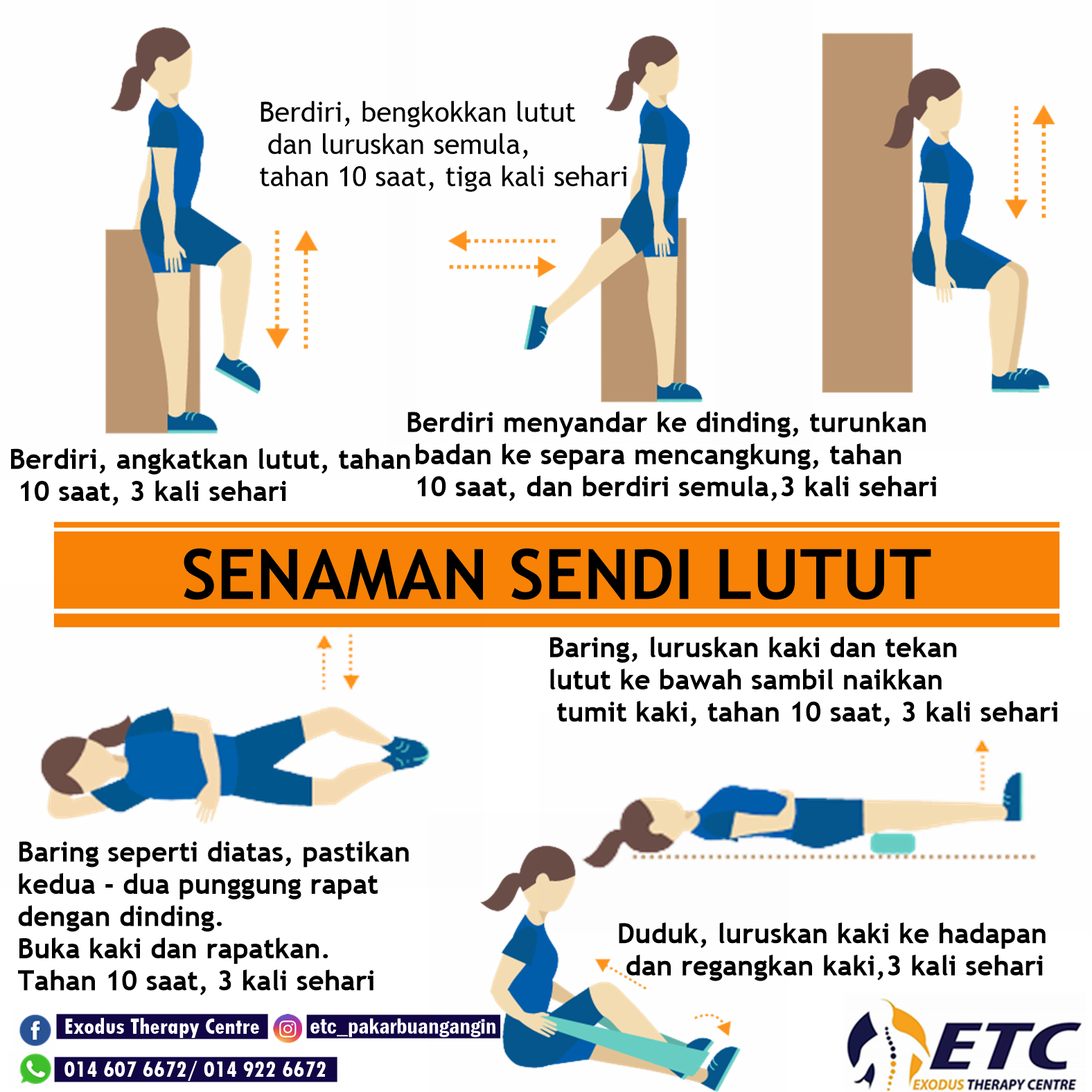 Pakar Buang Angin Jom Buat Senaman Sendi Lutut Mulakan Bulan Baru Anda Dengan Senaman Jom Etcajakbuatsenaman Selesaikanmasalahangin Facebook