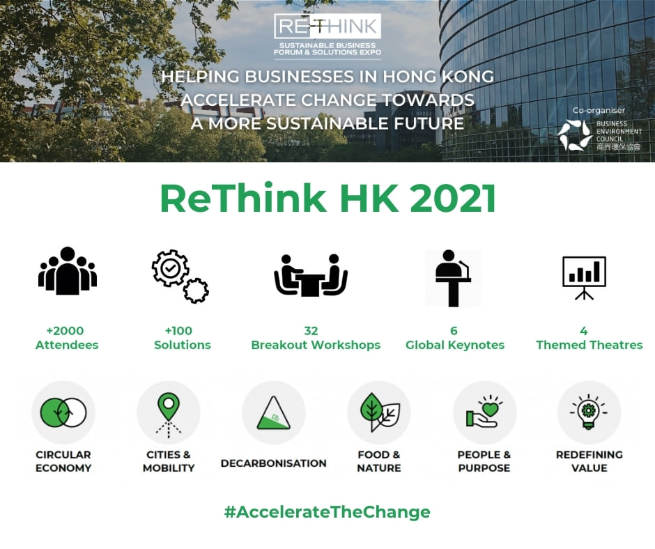 #BEC 很高興成為 ReThink... - Business Environment Council 商界環保協會 | Facebook