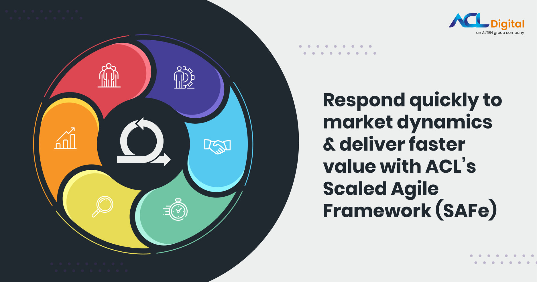 ACL Digital - ACL’s Scaled Agile Framework (SAFe) for...