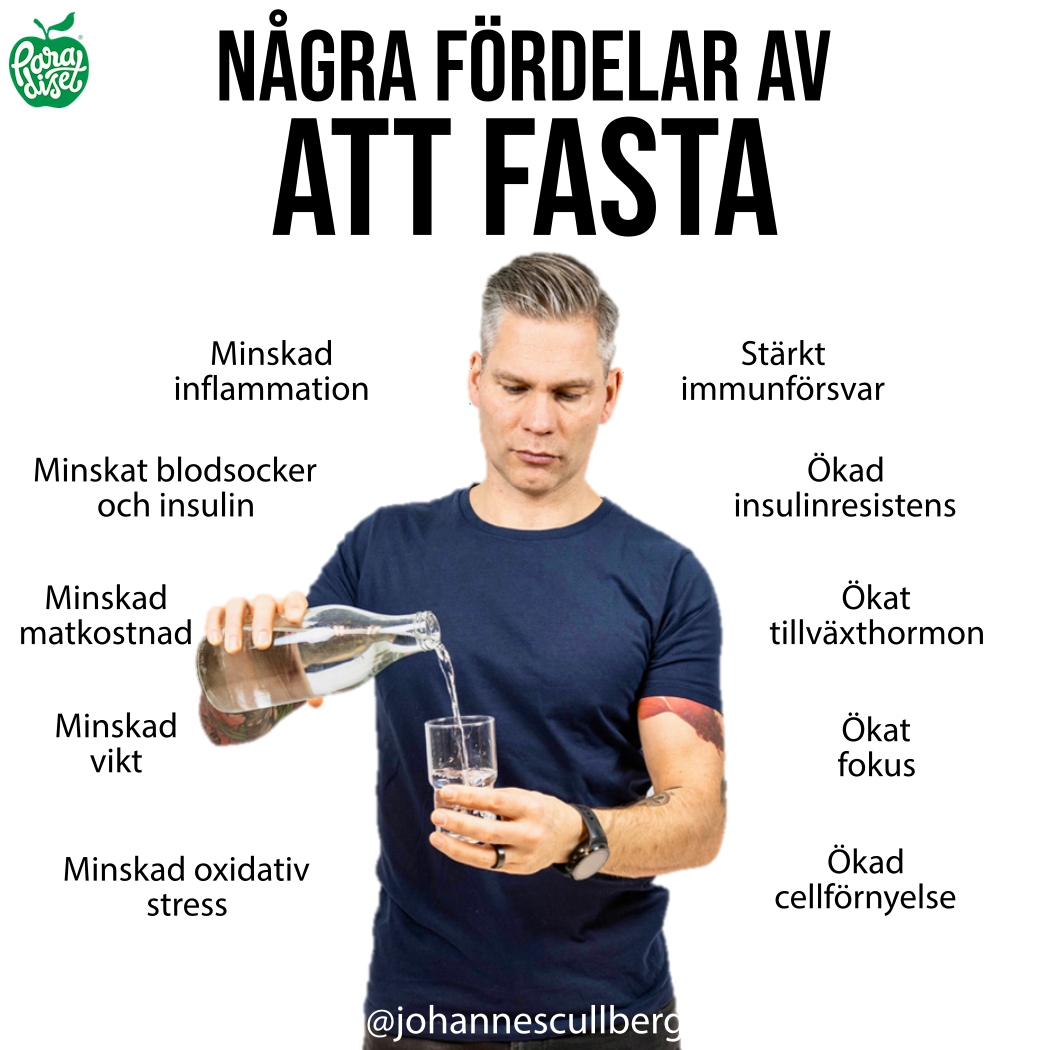 FÖRDELAR MED ATT FASTA – Det här med... - johannescullberg | Facebook