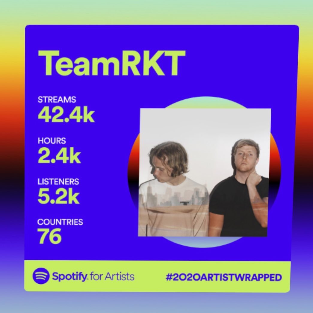 Team RKT