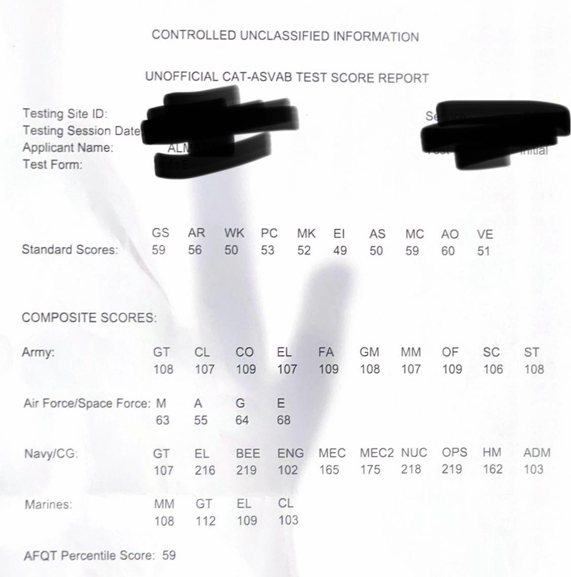 Air Force amn/nco/snco | Inbox: 