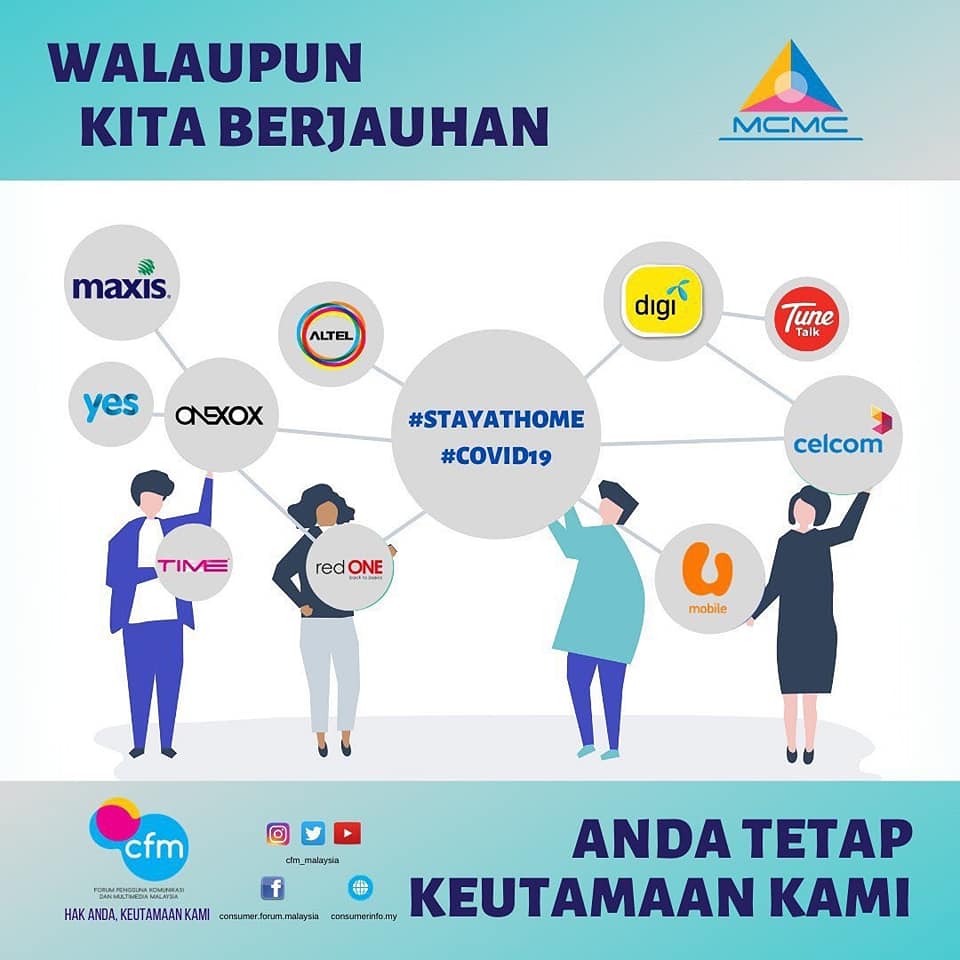 Communicat... - Suruhanjaya Komunikasi dan Multimedia Malaysia