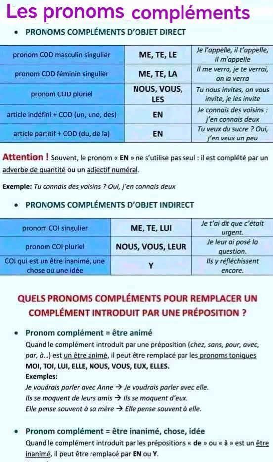 James Belandieu - ️ LES PRONOMS DIRECTS et INDIRECTS ️Les pronoms ...