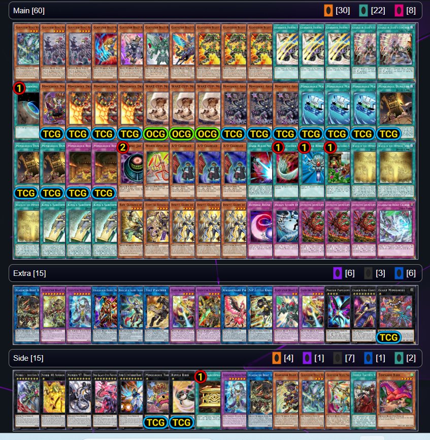 yugioh gladiator beast deck list Complete Custom for Yu-Gi-Oh! ARC-V Version 15 of the gladiator