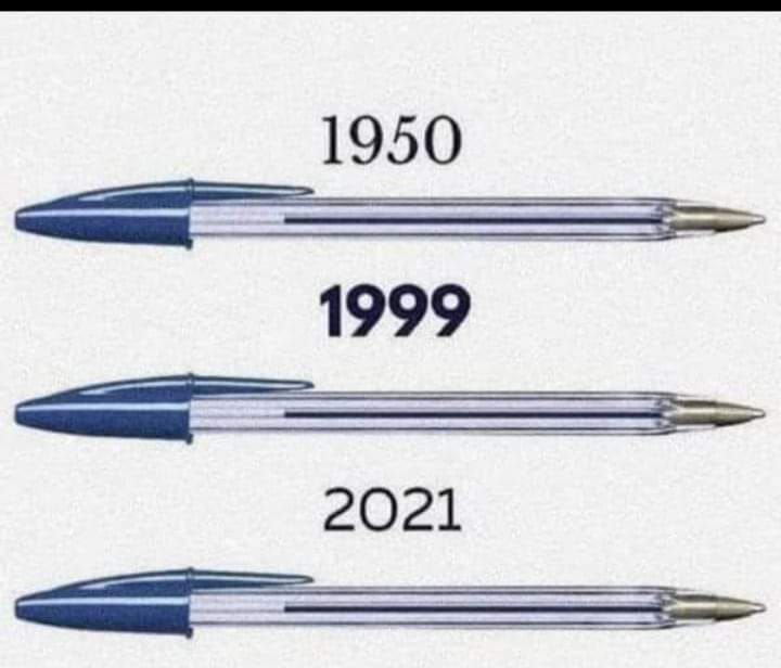 Which classic design item do you probably have loads of at home