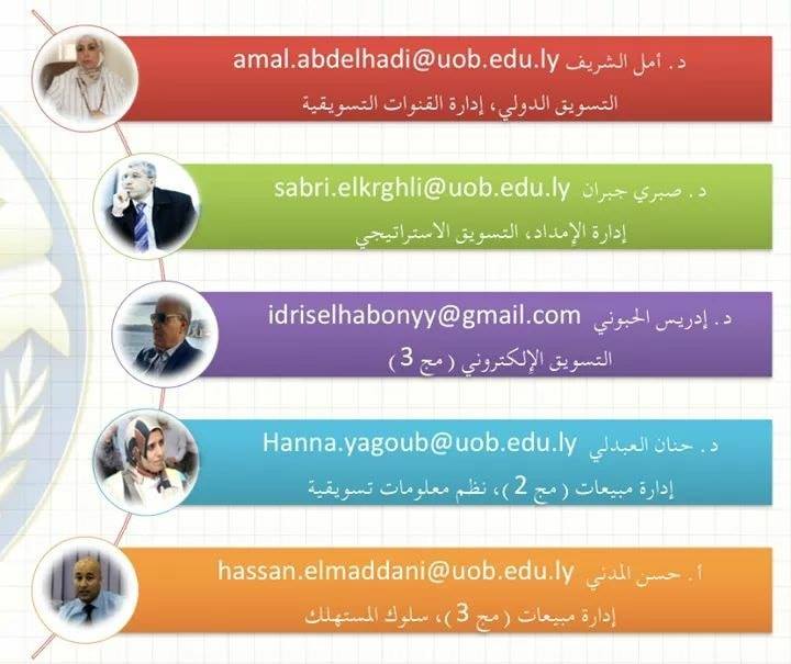 نقلا عن صفحة قسم التسويق كلية الاقتصاد جامعة بنغازي Facebook