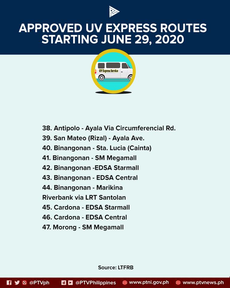 TINGNAN: Mga UV... - City Government of Muntinlupa - OFFICIAL | Facebook