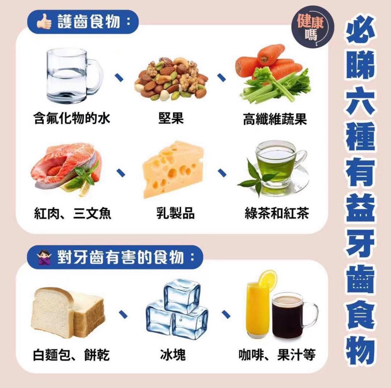 霞霞就是爱健康 - 要保持口腔健康，除了要照顧牙齒清潔，也要小心有些食物容易損壞牙齒的琺瑯質。相對的，吃對牙齒有益的食物，不但可以保護牙齒和 ...