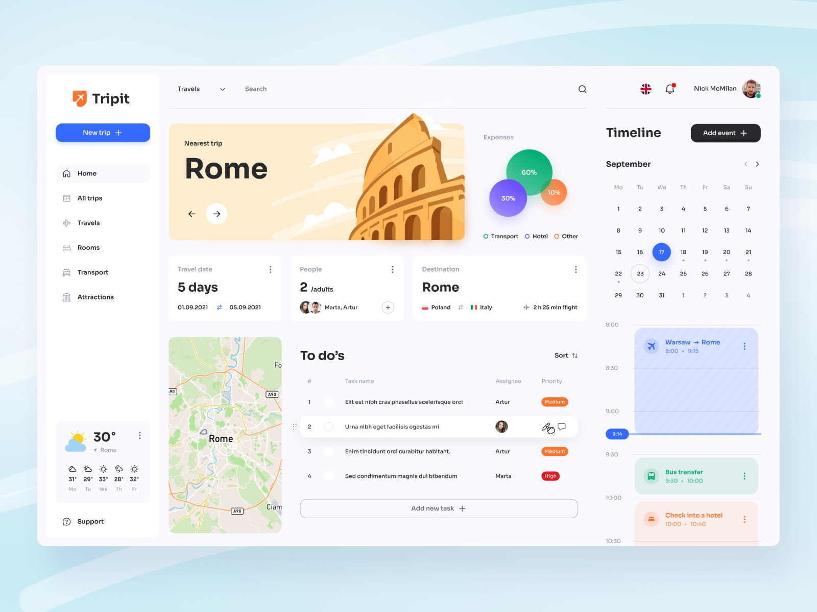 Symu.co