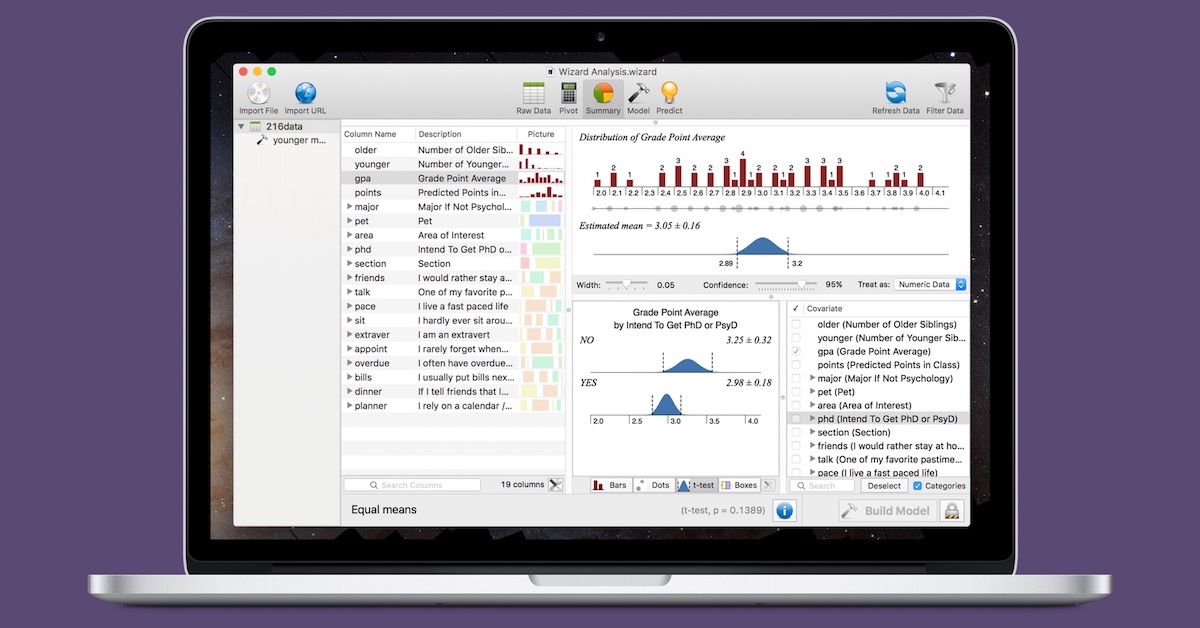 Wizard for Mac