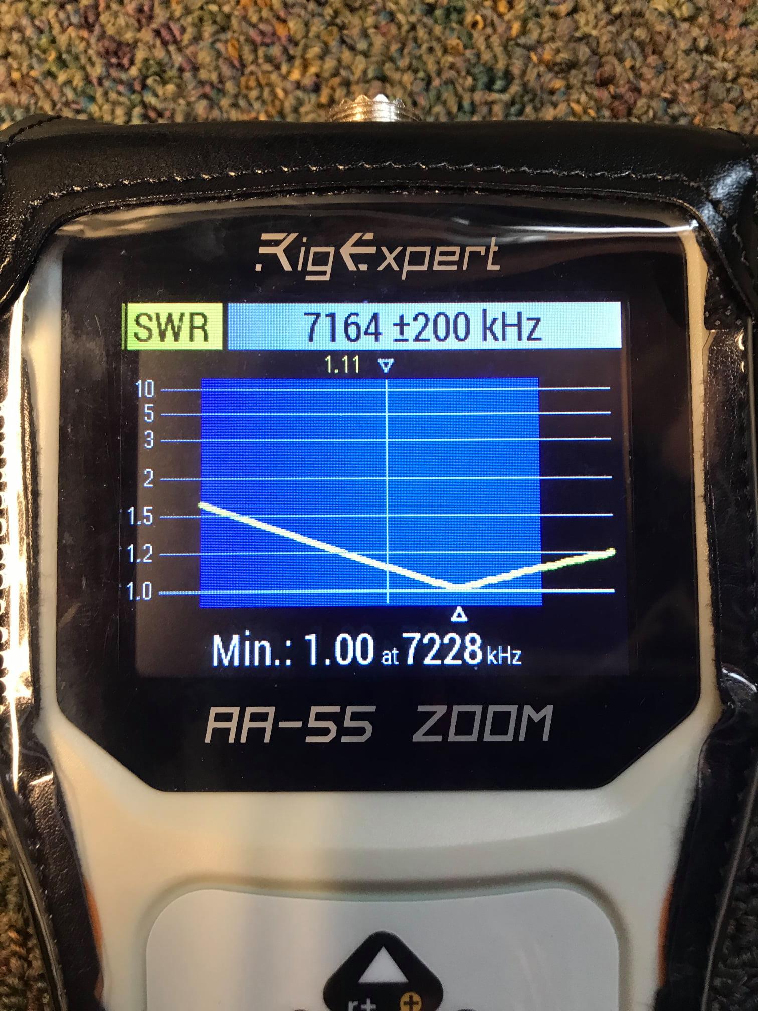RIGEXPERT AA-35 ZOOM: Analizzatore Antenna 0-35MHz
